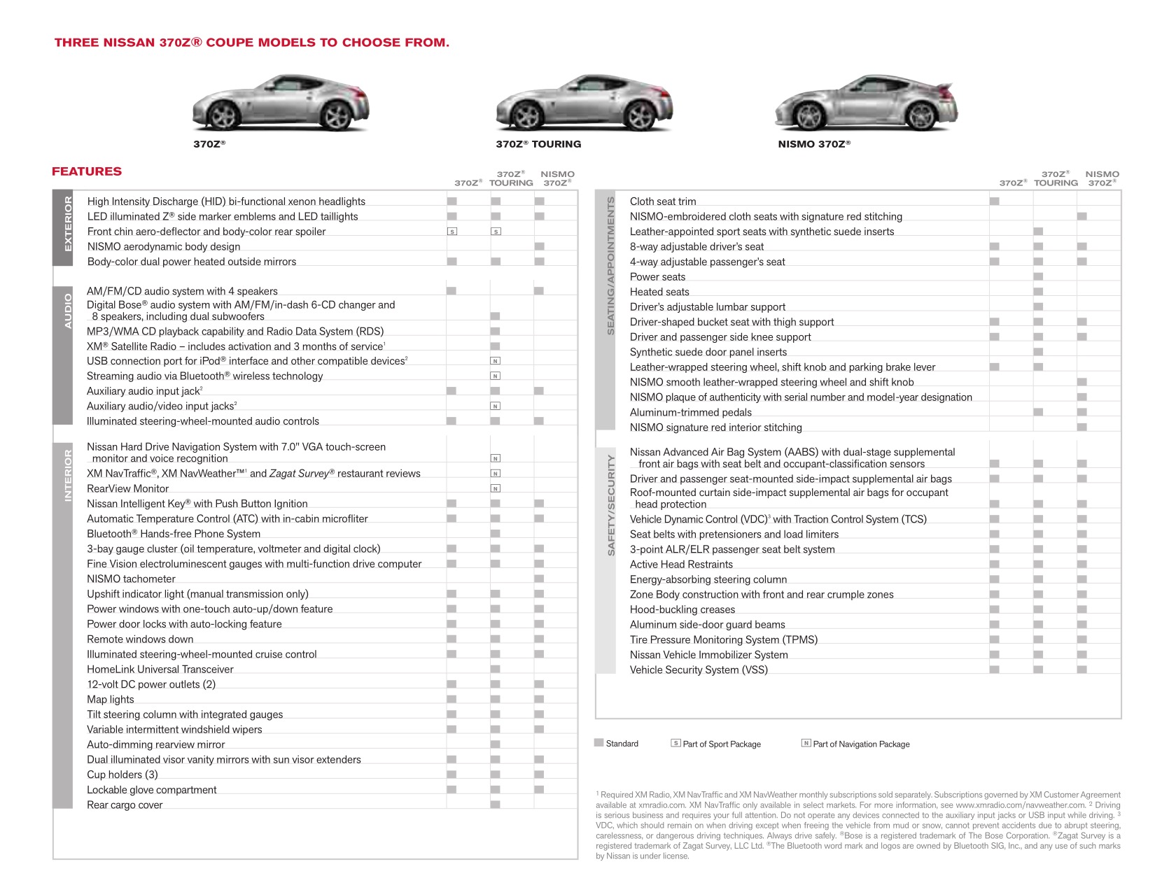 2012 Nissan 370Z Brochure Page 2